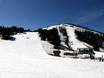 Eastern Pyrenees: Test reports from ski resorts – Test report Pal/Arinsal – La Massana