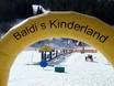 Family ski resorts Nagelfluhkette – Families and children Balderschwang – Hochschelpen/Riedberger Horn
