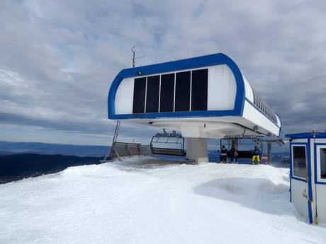 Ski lifts Federation of Bosnia and Herzegovina – Ski lifts Babin Do – Bjelašnica