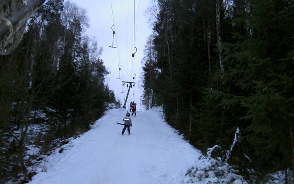 Ski lifts Tirschenreuth – Ski lifts Schloppach bei Waldsassen