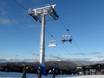 Great Dividing Range: best ski lifts – Lifts/cable cars Mt. Buller