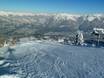 Ski resorts for advanced skiers and freeriding Alpenregion Bludenz – Advanced skiers, freeriders Brandnertal – Brand/Bürserberg