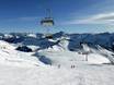Bregenz: best ski lifts – Lifts/cable cars Diedamskopf – Schoppernau