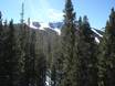 Sierra Nevada (US): size of the ski resorts – Size June Mountain