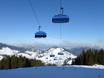 Bavarian Oberland (Bayerisches Oberland): best ski lifts – Lifts/cable cars Sudelfeld – Bayrischzell