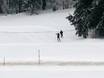 Cross-country skiing Bavarian Forest (Bayerische Wald) – Cross-country skiing Greising – Deggendorf