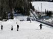 Ski resorts for beginners in the Laurentides – Beginners Sommet Saint-Sauveur