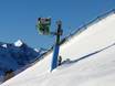 Snow reliability Zillertal Alps – Snow reliability Mayrhofen – Penken/Ahorn/Rastkogel/Eggalm