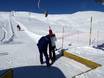 West Eastern Alps: Ski resort friendliness – Friendliness St. Moritz – Corviglia