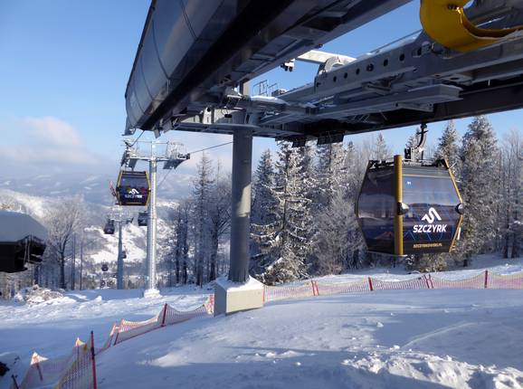 Szczyrk Gondola-Hala Skrzyczeńska - 10pers. Gondola lift (monocable circulating ropeway)