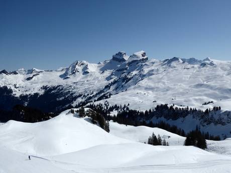 Schwyz Alps: Test reports from ski resorts – Test report Hoch-Ybrig – Unteriberg/Oberiberg