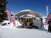 Kinderpark and Kids-World areas operated by Optimal children's ski school