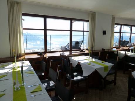 Huts, mountain restaurants  Karwendel – Mountain restaurants, huts Nordkette – Innsbruck
