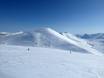 Ski resorts for advanced skiers and freeriding Scandinavian Mountains (Scandes) – Advanced skiers, freeriders Riksgränsen