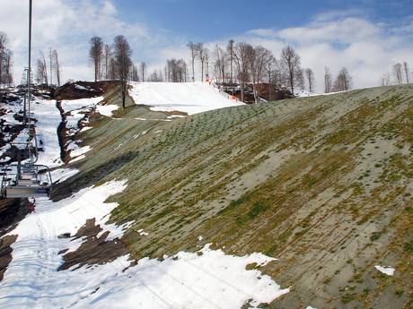 Caucasus Mountains: environmental friendliness of the ski resorts – Environmental friendliness Rosa Khutor