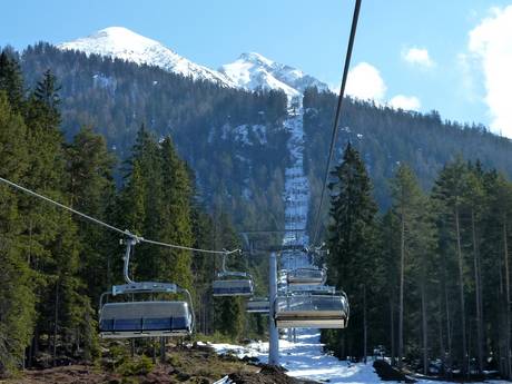 Ski lifts Region Seefeld – Tirols Hochplateau – Ski lifts Rosshütte – Seefeld