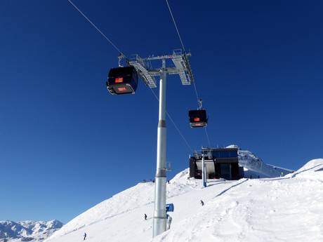 Austrian Alps: best ski lifts – Lifts/cable cars Kaltenbach – Hochzillertal/Hochfügen (SKi-optimal)