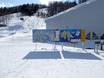 East Asia: orientation within ski resorts – Orientation Rusutsu