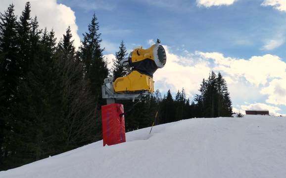 Snow reliability Evasion Mont-Blanc – Snow reliability Megève/Saint-Gervais