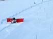 Snow reliability Savoie Mont Blanc – Snow reliability Les Arcs/Peisey-Vallandry (Paradiski)