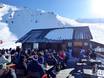 Huts, mountain restaurants  Southern France (le Midi) – Mountain restaurants, huts Peyragudes