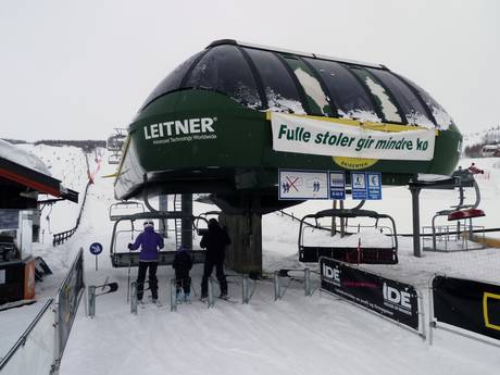 Ski lifts Valdres – Ski lifts Beitostølen