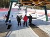 Western Canada: Ski resort friendliness – Friendliness Mt. Norquay – Banff