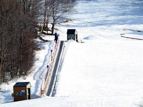 Family ski resorts Green Mountains – Families and children Killington