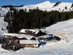 Hörnerdörfer: accommodation offering at the ski resorts – Accommodation offering Grasgehren – Bolgengrat