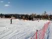 Ski resorts for beginners in Lesser Poland Voivodeship – Beginners Nosal – Bystre