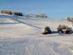 Swabian Jura (Schwäbische Alb): size of the ski resorts – Size Halde – Westerheim