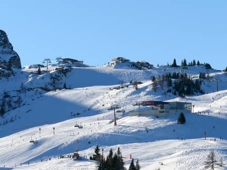 German Alps: size of the ski resorts – Size Steinplatte-Winklmoosalm – Waidring/Reit im Winkl