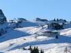 Pillersee Valley (Pillerseetal): size of the ski resorts – Size Steinplatte-Winklmoosalm – Waidring/Reit im Winkl