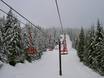 Ski lifts Oregon – Ski lifts Mt. Hood Skibowl
