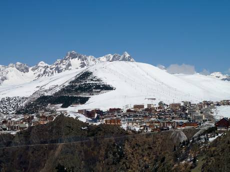 Rhône-Alpes: accommodation offering at the ski resorts – Accommodation offering Alpe d'Huez