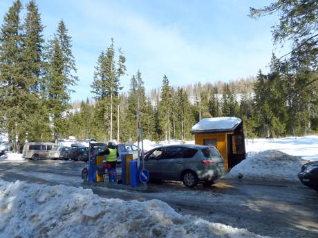 Tatras (Tatry): access to ski resorts and parking at ski resorts – Access, Parking Štrbské Pleso