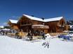 Huts, mountain restaurants  Nockberge – Mountain restaurants, huts Turracher Höhe