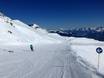 Ski resorts for beginners in the Salzachtal – Beginners Kitzsteinhorn/Maiskogel – Kaprun