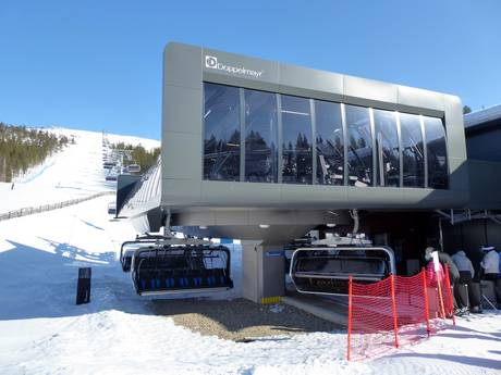 Lapland (Lappi): best ski lifts – Lifts/cable cars Levi
