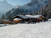 Mountain hut tip Berghof Melkboden