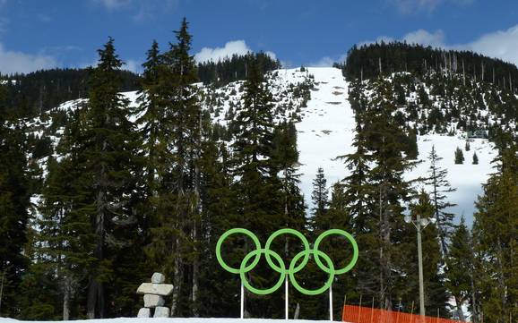 Biggest height difference in Metro Vancouver – ski resort Cypress Mountain