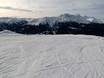 Ski resorts for beginners in the Rätikon – Beginners Madrisa (Davos Klosters)