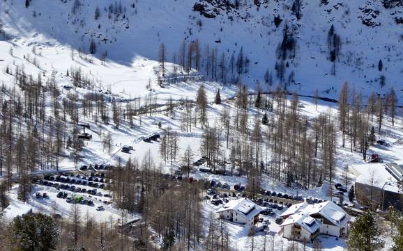 Ortles Region: access to ski resorts and parking at ski resorts – Access, Parking Sulden am Ortler (Solda all'Ortles)
