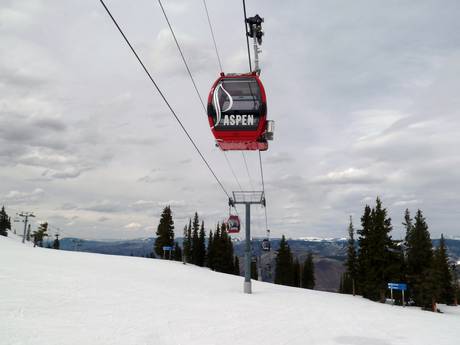 Sawatch Range: best ski lifts – Lifts/cable cars Aspen Mountain