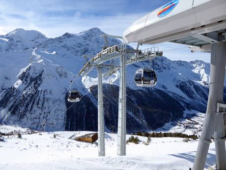 Ski lifts Venosta Valley (Vinschgau) – Ski lifts Sulden am Ortler (Solda all'Ortles)
