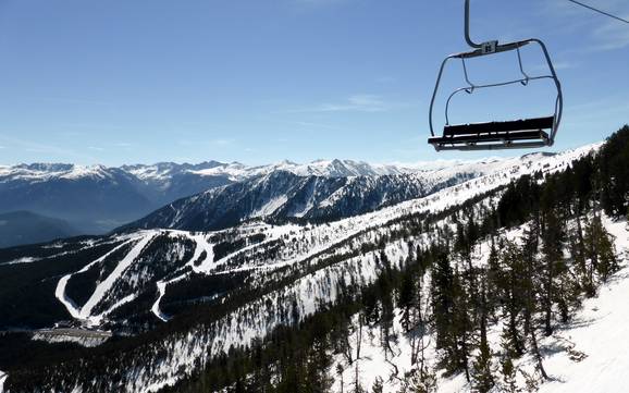 Biggest height difference in the Andorra Pyrenees – ski resort Pal/Arinsal – La Massana
