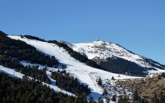 Girona: size of the ski resorts – Size La Molina/Masella – Alp2500
