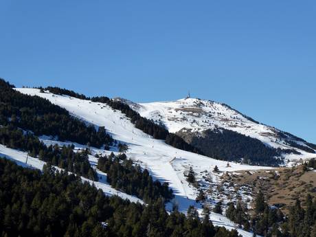 Eastern Spain: size of the ski resorts – Size La Molina/Masella – Alp2500