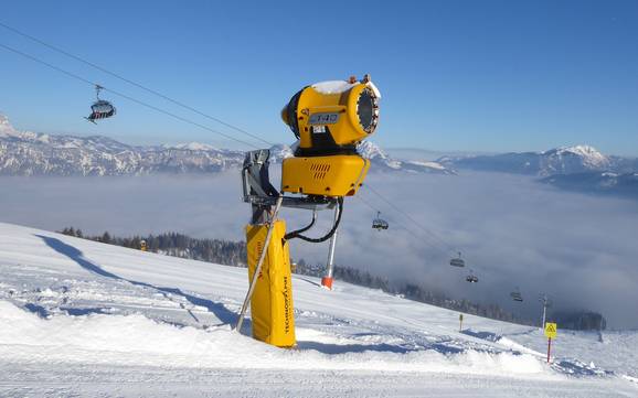 Snow reliability St. Johann in Tirol – Snow reliability St. Johann in Tirol/Oberndorf – Harschbichl