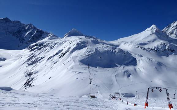 Stubachtal: size of the ski resorts – Size Weissee Gletscherwelt – Uttendorf